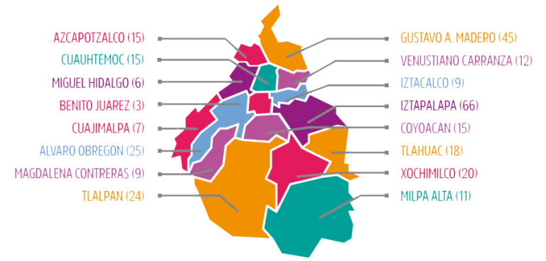 mapa-pilares