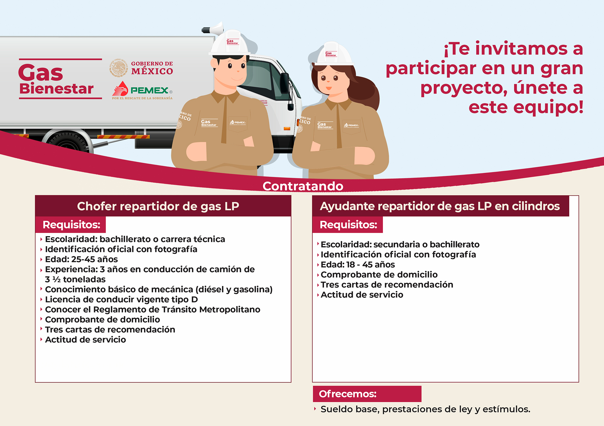 requisitos-gas-bienestar